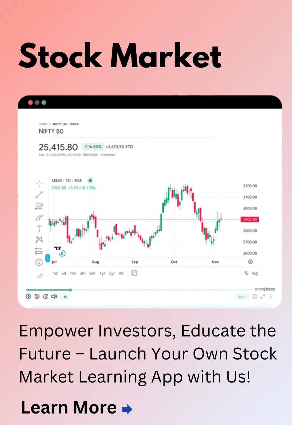 Stock-Market-with-LMH-Connect.png.bv_resized_desktop.png.bv